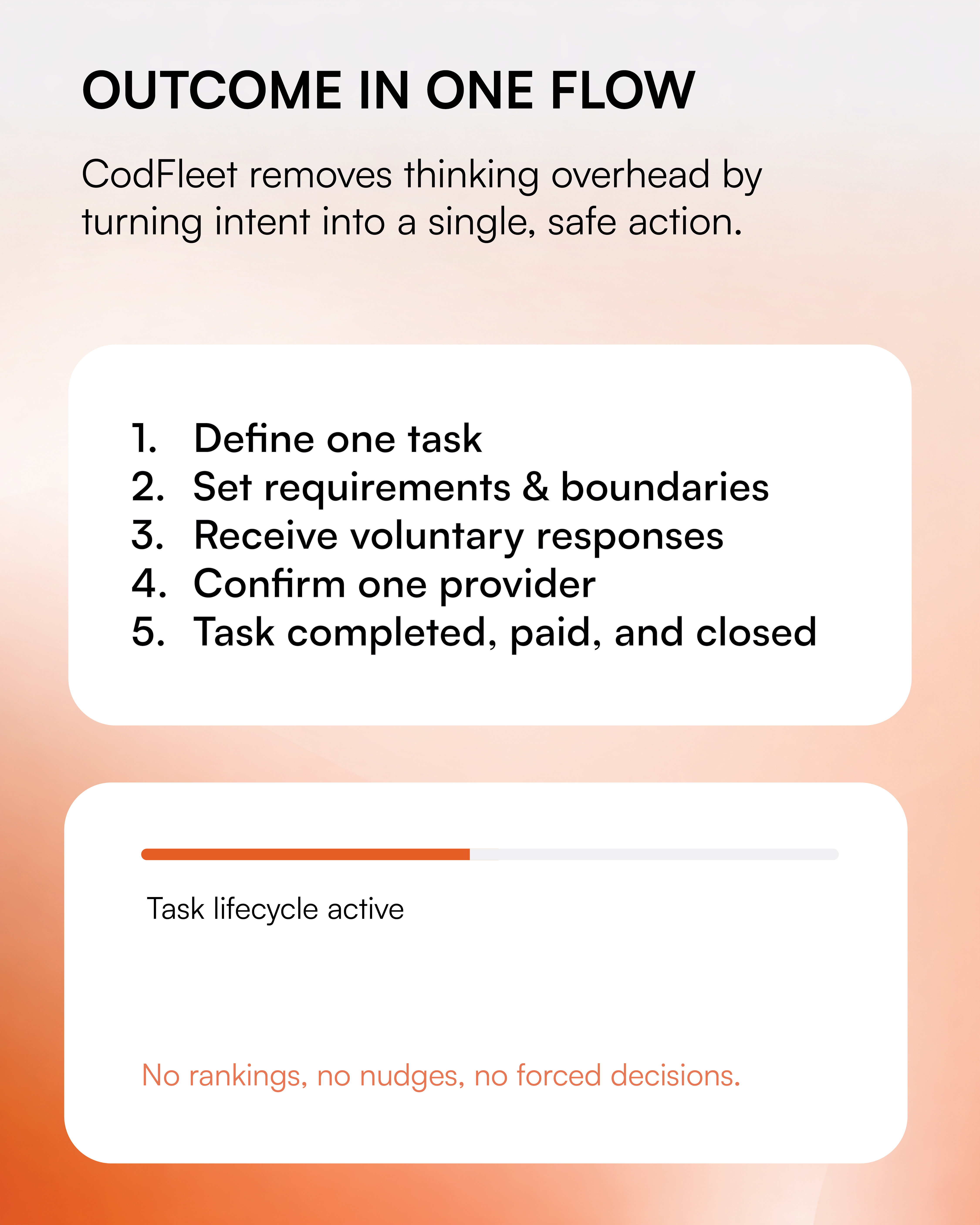 Voluntary opportunities illustration